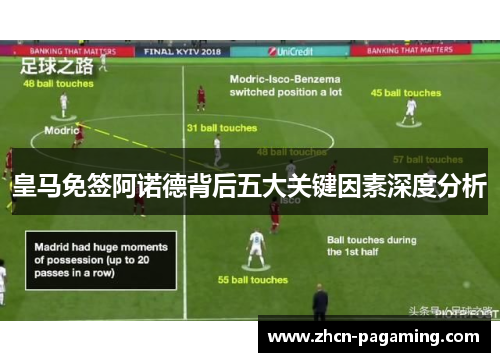 皇马免签阿诺德背后五大关键因素深度分析