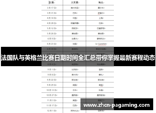 法国队与英格兰比赛日期时间全汇总带你掌握最新赛程动态
