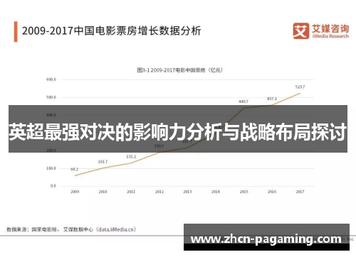 英超最强对决的影响力分析与战略布局探讨