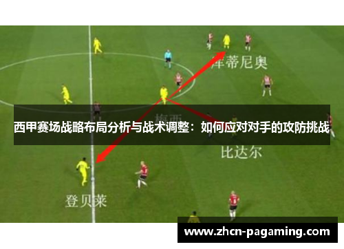 西甲赛场战略布局分析与战术调整：如何应对对手的攻防挑战